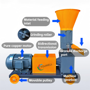 Mới bền quay Thức ăn viên máy cho gà/vịt/Lợn/gia súc/cá năng suất cao 150-300 Công suất kg/giờ dễ dàng hoạt động - Product Image 5