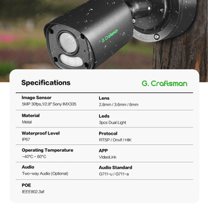 GA-YUFD-M5S-B Unique Private CCTV IP <strong>Camera</strong> Housing Built-in 5MP Sony <strong>Sensor</strong> Microphone Speaker Audio SD <strong>Memory</strong> Card 128GB - Product Image 2