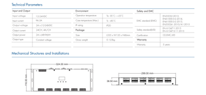D24B 24 canali a tensione costante DMX512 & RDM Decoder/master Controller indirizzabile per RGB RGBW RDM OLED Display - Product Image 4