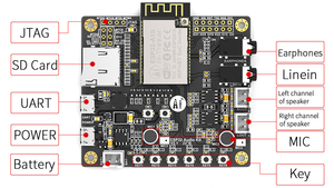 卸売用の真新しいESP32-Aduio-Kit ESP32-A1S ESP32オーディオ開発ボードプログラマー - Product Image 4