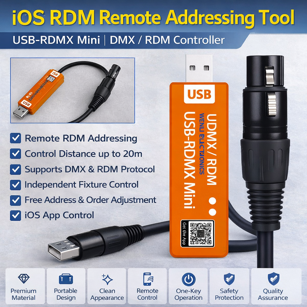 ระบบ RDM IOS