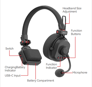 Sistema de auriculares de intercomunicación inalámbrico para 4 personas, auriculares inalámbricos de 1,9 GHz con 24 horas de trabajo, 518M/1700FT - Product Image 2
