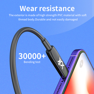 สายเคเบิ้ลข้อมูลออปติคอลที่ใช้งานได้สายเคเบิล Type C สำหรับ USB-A ยาว10กรัมตัวผู้กับ USB-C ส่งสัญญาณแบบ lossless ความเร็วสูง - Product Image 6