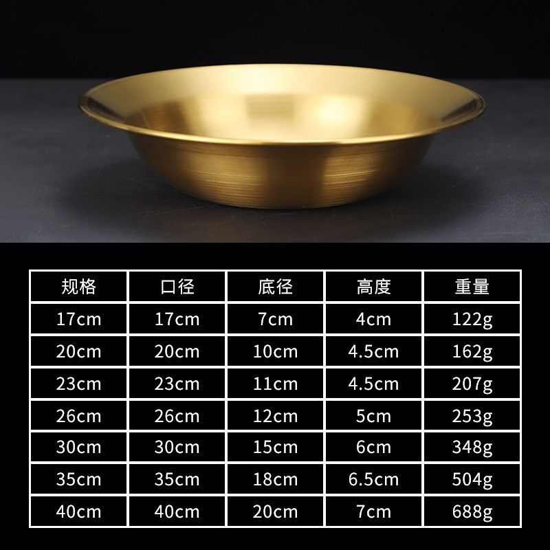 Straw Hat Basin (Gold)