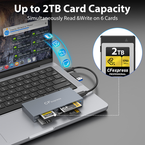 多合一10gbps C型读卡器USB sd卡读卡器适配器支持CFexpress b型TF CF SD MMC MS xd卡 - Product Image 4
