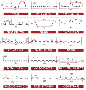 Galvanized Iron <strong>GC</strong> Corrugated Roofing <strong>Sheet</strong> 2mm Thickness Bending Cutting Welding Processing Services Bis KS Tisi Certificates