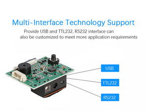 EDOO E8-MRZ Embedded USB Rs232 Fixed Mount Passport MRZ Reader QR <strong>Code</strong> Barcode Scanner Module for USB Engine Self-Service Stock - Product Image 5