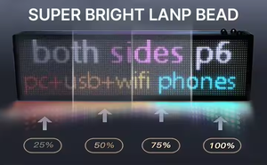 Wifi Programmable Scrolling LED Sign <strong>Message</strong> Board Full Color Text Image Animation <strong>Display</strong> Electronic Rolling Screen - Product Image 6