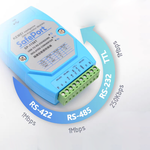 Aislamiento óptico aislado Carril DIN USB a RS485 RS422 RS232 TTL Convertidor Adaptador de puerto serie - Product Image 2