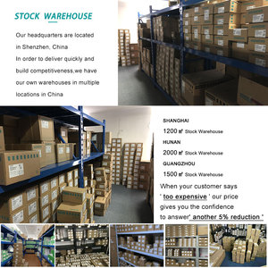 [Nuevo original] Serie CLX PLC Módulo de entrada analógica A/I de 8 puntos 1756-IF8 - Product Image 2