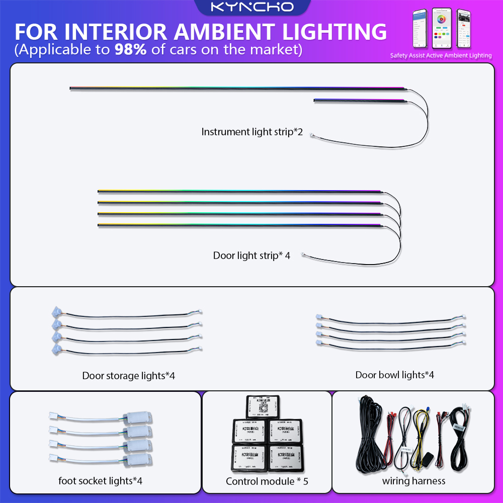 18 in 1 LED