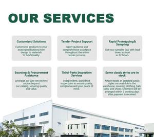 Nhà Sản Xuất Tùy Chỉnh Thiết Bị Chiến Thuật Đồng Phục Người Đàn Ông Của Chiến Thuật Áo Khoác Và Quần Ngụy Trang Chiến Thuật Phù Hợp Với - Product Image 5