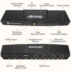 Tesmart High Quality EDID Emulators <strong>Input</strong> <strong>4</strong> <strong>Output</strong> <strong>1</strong> HDMI <strong>KVM</strong> <strong>Switch</strong> Auto Scan 4K30Hz <strong>KVM</strong> <strong>Switch</strong> for Office