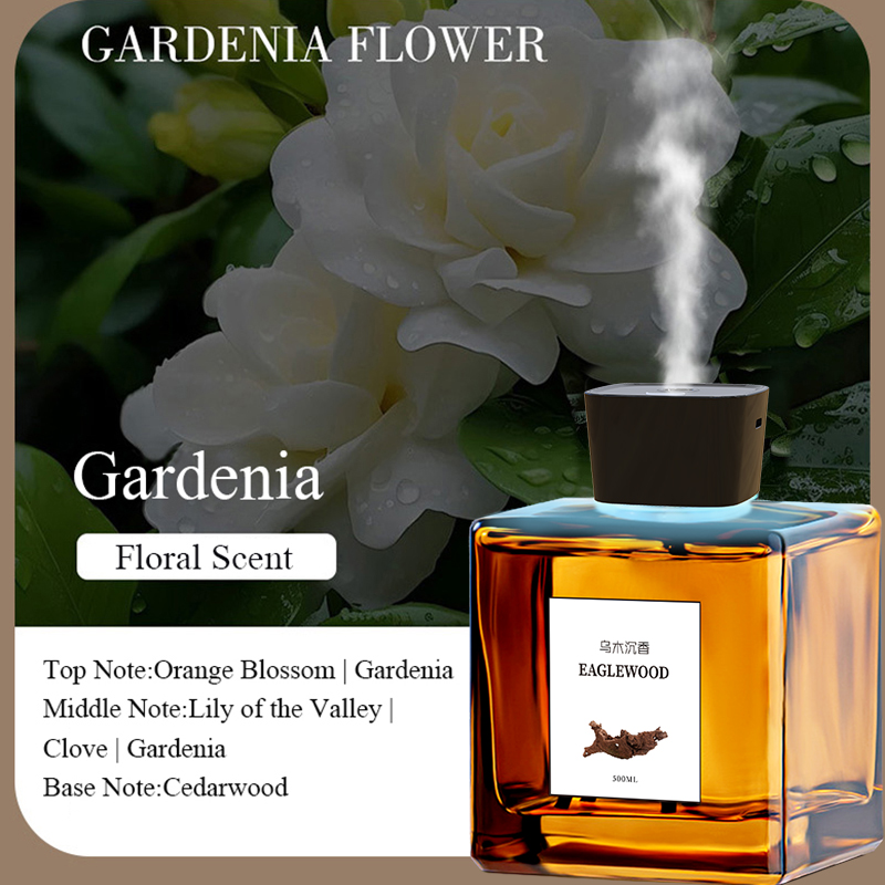 Black Gardenia