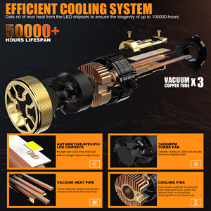 ไฟหน้ารถ V27 240W พลังสูง H4 H11 H7พร้อมจอแสดงผลดิจิตอลไฟรถยนต์ LED - Product Image 5