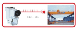 Mobile Security <strong>System</strong> for Overhead Cranes Anti-Collision Devices Distance Lasers <strong>Obstacle</strong> <strong>Detection</strong> <strong>Sensors</strong> IP65 Waterproof IP - Product Image 4