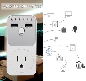 Countdown-Timer-Buchse mit doppelter Steuerung Elektrische intelligente 10HR-Buchse für zwei USB-Schnitts tellen mit US-Stecker - Product Image 5