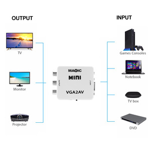 Magelei-convertidor de vídeo HD, convertidor de vídeo de tamaño Mini 1080P VGA2AV VGA a RCA AV, adaptador de vídeo VGA a RCA, para PC - Product Image 5