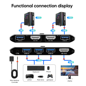 Original Factory 2 Way 8k 60HZ HDMI <strong>KVM</strong> <strong>Switch</strong> 2 Port USB 3.0 Desktop Control for Meeting Household Use HDMI <strong>KVM</strong>