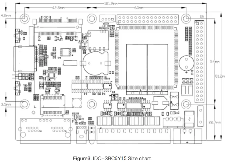 เกตเวย์อุปกรณ์ IDO-SBC6Y15 IMX6ULLIEC ประมวลผลเมนบอร์ดสมาร์ทสนับสนุน Wifi และ Ble โมดูลที่มี4กรัมอุตสาหกรรมเราเตอร์