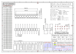Soulin Support OEM 2-<strong>40pin</strong> Pin <strong>Header</strong> Connector 1.0 1.27 2.0 2.54 3.96 5.08 mm Pitch Double Row Vertical Male Female Pin <strong>Header</strong> - Product Image 5