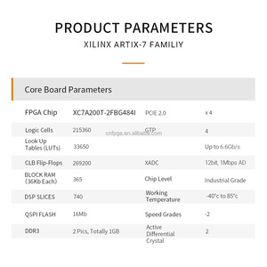 Placa DE DESARROLLO ALINX AX7203B FPGA, tarjeta aceleradora Xilinx X7A200T XC7A200T SoMs PCIe con Chip Xilinx