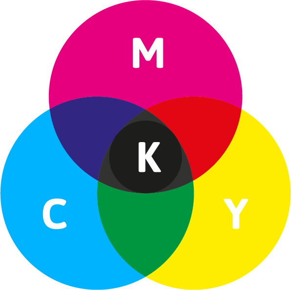 CMJN