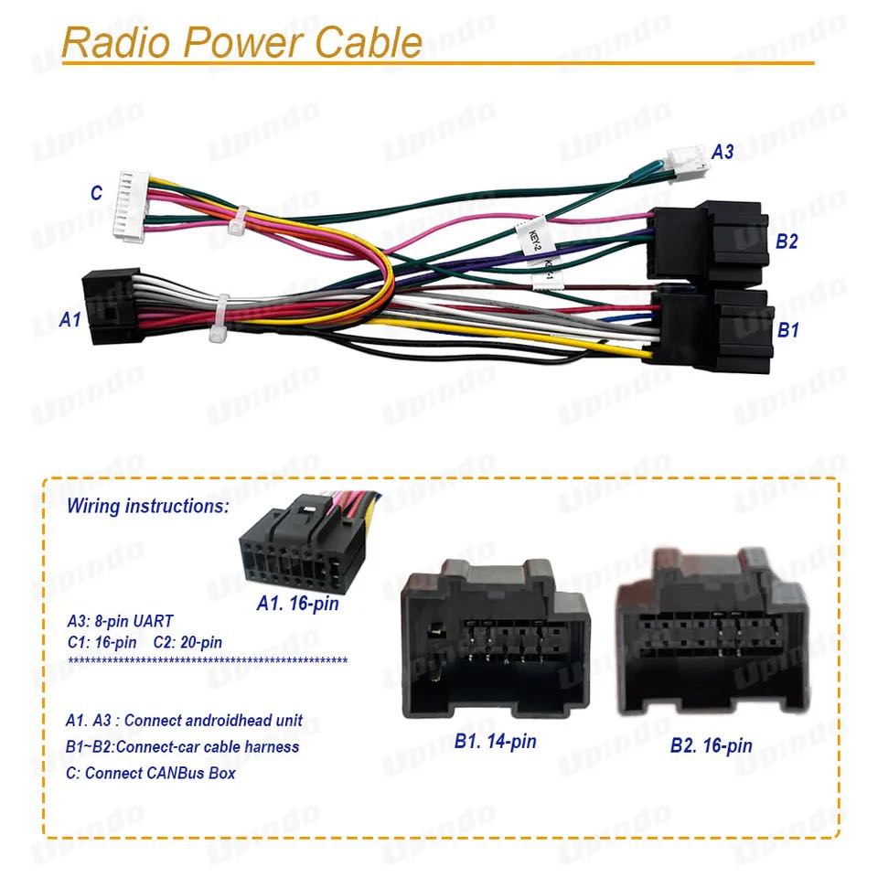 Cable y marco para Saab 93