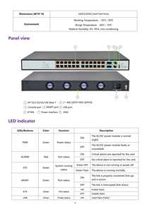 L3-Management-Netzwerk-Switch mit 26 Ports 2x100G Uplink 24x10G SNMP QoS POE VLAN für den industriellen Einsatz - Product Image 5