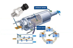 WNK 0,5-4,5 V Transmisor de temperatura de salida Sensor de transductor de presión integrado - Product Image 5