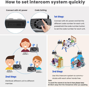 <strong>Multi</strong> - Channel Long - Distance Wireless Communication <strong>Intercom</strong> <strong>System</strong>,Tailored for Both Home and Office Use - Product Image 6