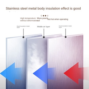 Neu eingeführter 3500W Doppelknopf-Induktion sherd, konkave Oberfläche, fünfstufige Einstellung, <span class=keywords><strong>Timer</strong></span> und Temperature in stellung