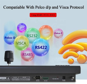 Rs232 ptz джойстик контроллер для SONY видеоконференции - Product Image 2