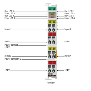 BECKHOFF KL3454 Módulo de control eléctrico de entrega rápida Ethernet/IP Terminal de bus de salida digital de entrada analógica de 4 canales - Product Image 1