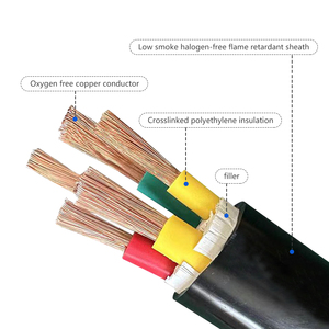 Flexible RVV 2 3 4 Multi-Core Electric <strong>Wire</strong> 3x1.5mm2 PVC Insulated Copper <strong>Wires</strong> With Aluminum Conductors Heating Power Cables - Product Image 2