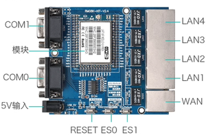HLK-RM04 Embedded <strong>WiFi</strong> <strong>to</strong> Serial Port <strong>Module</strong> Microcontroller <strong>UART</strong> Serial with <strong>Wireless</strong> Transparent Transmission - Product Image 5
