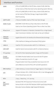 AX7450B開発ボードキットAMD Zynq7000 SoC XC7Z100 3GB DDR3 SDRAM 8GB EMMC QSPIフラッシュPCIE 2.0X8 FMC Xilinx Zynq - Product Image 5