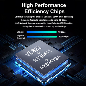 RSHTECH Powered 7 Ports USB 3.1/3.2 Gen 2 USB 3.0 Typ C Hub 7 in 1 Rj45 Netzwerk adapter Computer-Docking station für Laptop-PC - Product Image 5