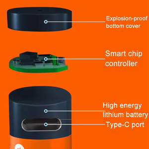 PUJIMAX批发1.5V USB C可充电锂离子AA电池，带充电器和USB电缆C型锂离子电池组 - Product Image 2