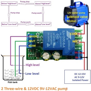 30A 12V Nivel de agua Controlador automático Interruptor líquido - Product Image 2