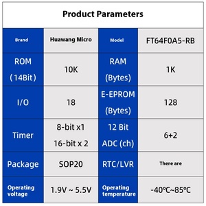 Huimang FT64F0A5-RB Micro SOP20 microcontrollore a 32 Bit tipo MCU per lo sviluppo e la programmazione di schemi di Chip - Product Image 2