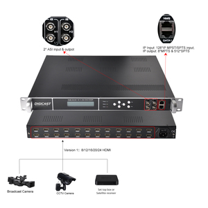 DMB-8820E 24 HD ASI Encoder <strong>Multiplexer</strong> MPTS ASI UDP Multicast Encoder