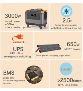 Premium 3000w Portable <strong>Power</strong> Station With Pure Sine Wave Solar Generator Portable <strong>Power</strong> <strong>Kit</strong> With Multiple Charger Source - Product Image 2