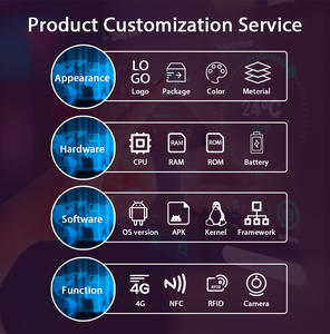 Android Linux System Installable Software NFC GPS Bus School Bus Taxi All in One Pc Tablet for Vehicle <strong>Management</strong> - Product Image 5