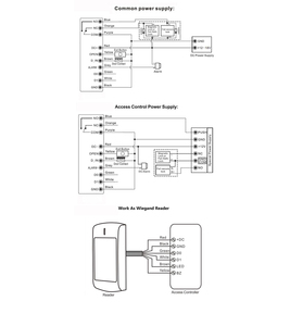 X1 Waterproof <strong>Encrypted</strong> Anti-Copy Wiegand Reader 125KHz ID 13.56MHz IC NFC Proximity RFID Card Reader Door Access Control System