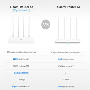 สำหรับ Xiaomi Mi 4A เตอร์ WiFi 4G รุ่น2.4GHz 5GHz WIFI 16MB รอม128MB DDR3กำไรสูง4เสาอากาศควบคุมระยะไกล IPv6
