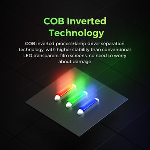 Display a <span class=keywords><strong>Led</strong></span> trasparente per interni con Display a tendina Ultra sottile per Poster
