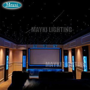DMX 512 función 24W RGBW Twinkle Fuente de luz LED de fibra óptica para techo de estrella - Product Image 2