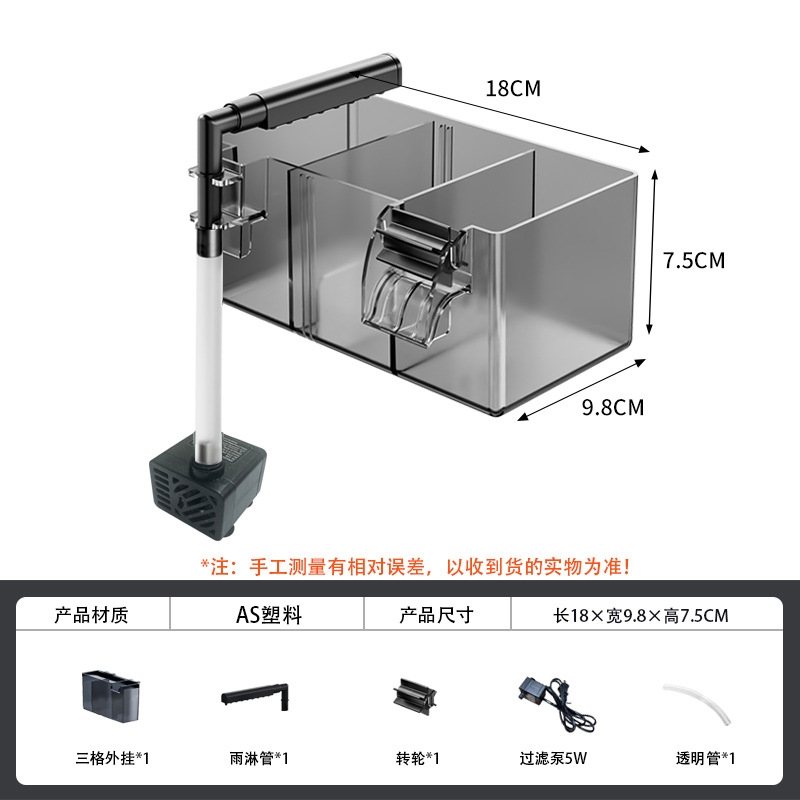 Upgrade rain filter box