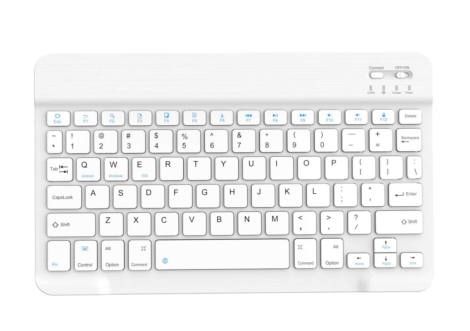 Blanco